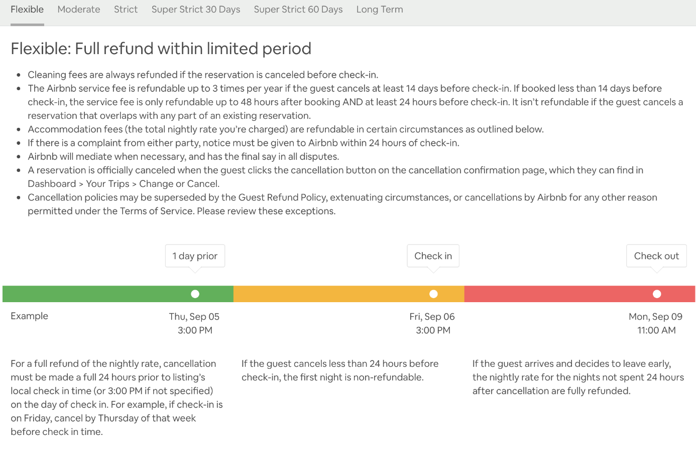 Airbnb Cancellation Policy Ultimate Guide For Hosts In 2023